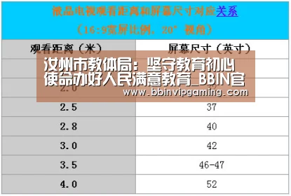 汝州市教体局:坚守教育初心使命办好人民满意教育_BBIN官网,BBIN登录,BBIN入口,BBIN直播(图1) BBIN官网,BBIN登录,BBIN入口,BBIN直播