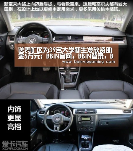 送表矿区为39名大学新生发放资助金5万元:BBIN官网,BBIN登录,BBIN入口,BBIN直播(图1) BBIN官网,BBIN登录,BBIN入口,BBIN直播
